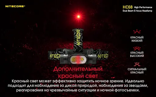 Мощный налобный фонарь Nitecore HC68 USB Type-C 2000лм - фото 7