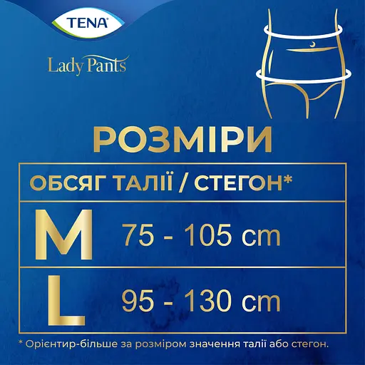 Урологические трусы для женщин Tena Lady Pants Plus Black L 8 шт. - фото 12