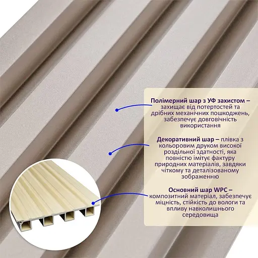 Рейка декоративна Wall Sticker WPC стінова 3000х160х23 мм Мокко SW-00001859 - фото 2