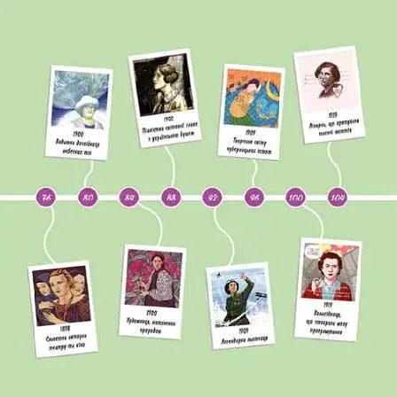 Жінки, які прославили Україну. 33 надихаючі історії - фото 8