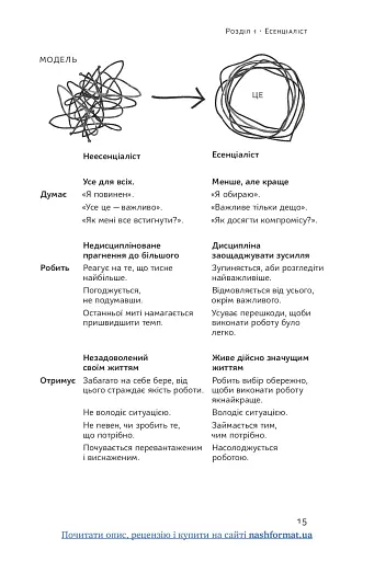 Есенціалізм. Мистецтво визначати пріоритети - фото 16