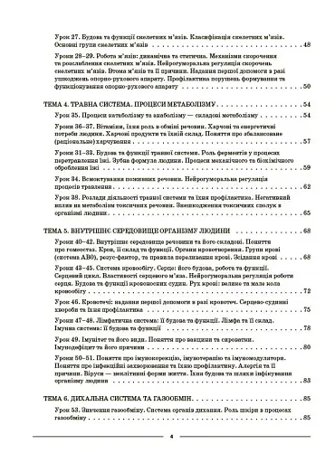 Біологія. 8 клас. Мій конспект. Матеріали до уроків - фото 3