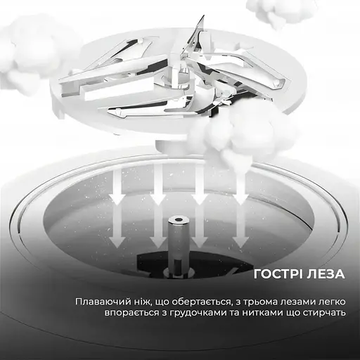 Машинка для удаления катышков Deerma DEM-MQ600 - фото 4