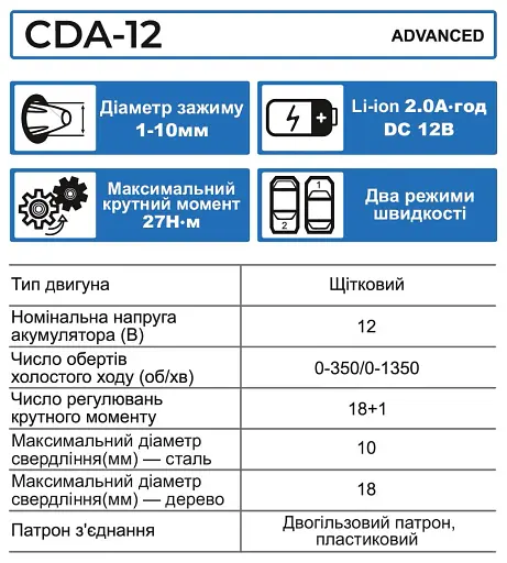 Шуруповерт аккумуляторный Zegor CDA-12/12В/50 Нм/две скорости/2 батареи 12 В 2 Ач/реверс/подсветка
 - фото 10