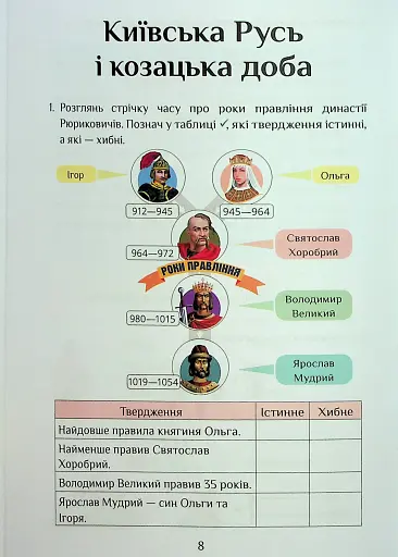 Я досліджую світ. 4 клас. Зошит-практикум. Частина 2 - фото 9