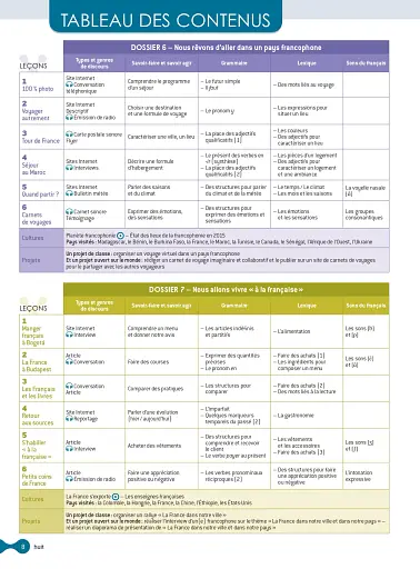 Cosmopolite 1 - Pack Livre de l'élève + Version numérique - фото 8