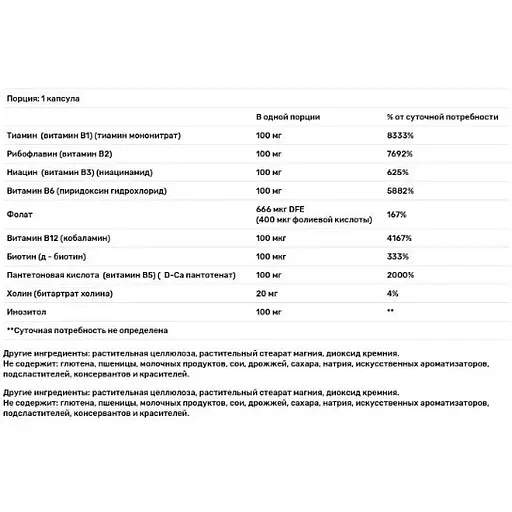 Комплекс вітамінів Solgar B-Complex "100" 100 веган капсул - фото 3