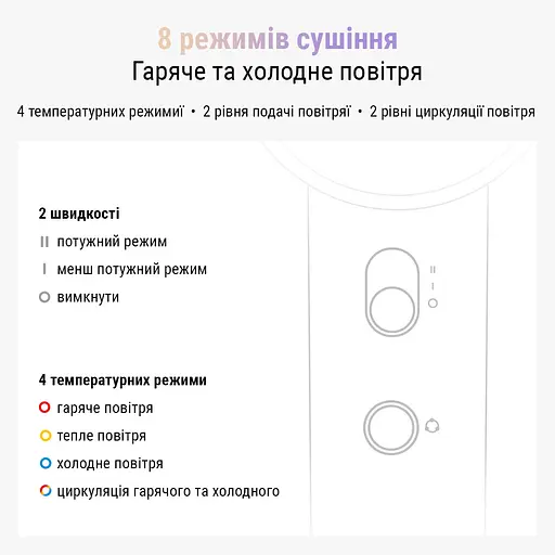 Фен стайлер AIMED Hair Master PRO з набором насадок сірий - фото 3