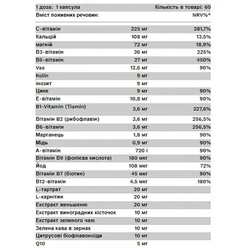 Мультивитамины Pure Gold Daily vitamin for Women 60 caps (1086-2022-09-0540) - фото 2