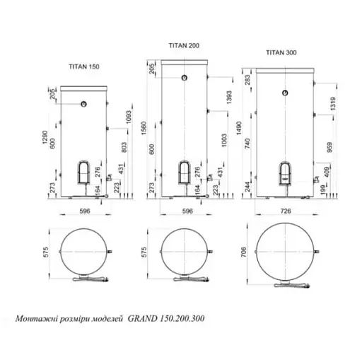 Бойлер комбинированный накопительный WHP Grand 300 правый 3 кВт 30412 - фото 6