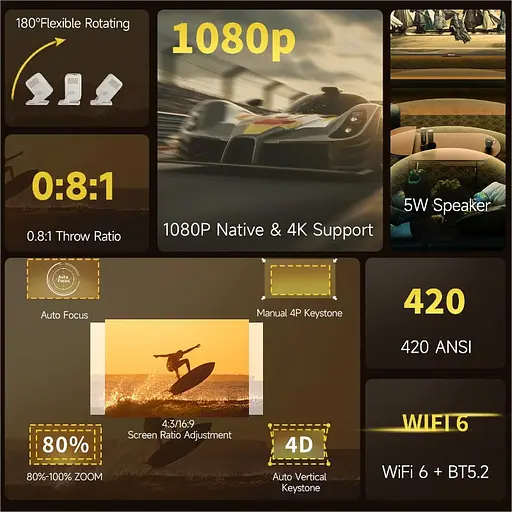 Мультимедийный смарт проектор с автофокусом Magcubic HY310X 1080P 1/8 Гб 420 ANSI Android 11 - фото 8