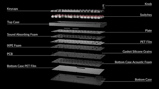 Клавиатура Lemokey P1 Pro Keychron Super Banana Wireless EN/UKR RGB Space Silver (P1P-X4-UA) - фото 3