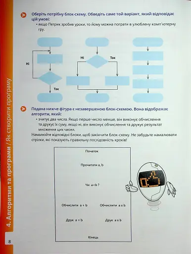 Інформатика 5 клас. Робочий зошит. Частина 2 - фото 10