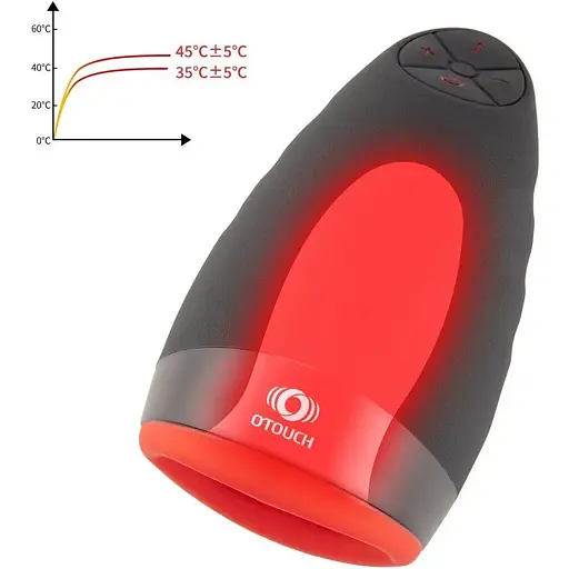 Мастурбатор Otouch CHIVEN 1 - фото 5