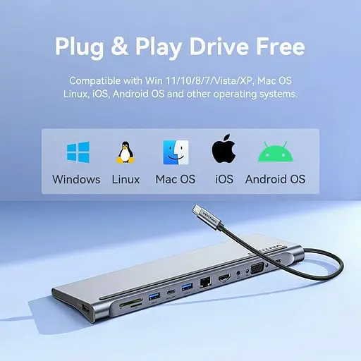Док-станція USB3.1 Type-C --> HDMI/VGA/USB3.0x3/RJ45/SD/TF/TRRS 3.5mm/PD 100W Vention 11in1 - фото 5