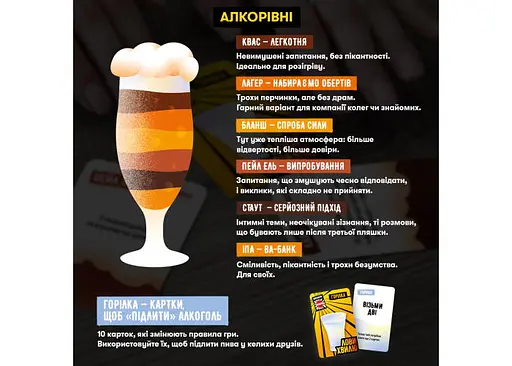 Настольная игра Оrner Лови волну укр. (orner-3579 ) - фото 5