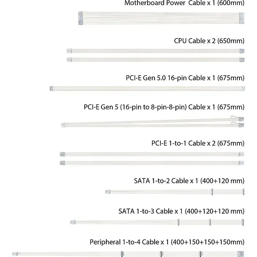 Блок живлення ASUS TUF-GAMING-1000G-WHITE ATX 3.1 1000W Gold (90YE00S5-B0NA00) - фото 8