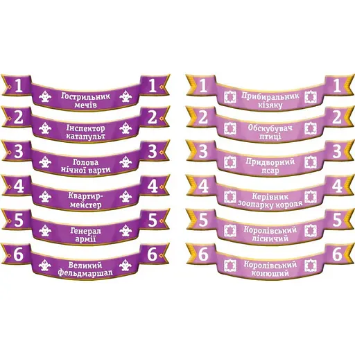 Настольная игра "За Короля и за меня" KM001UA на украинском языке - фото 8