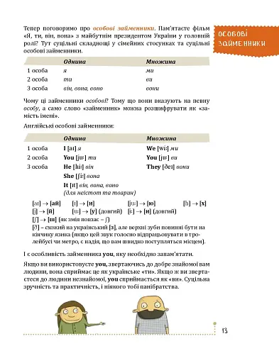 English is Interesting. Атиповий самовчитель - фото 14