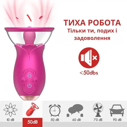 Вакуумный стимулятор клитора I’MCUM Dream Sucker 10 режимов вибрации с вакуумной присоской и язычком Розовый (IM-ZDB212) - фото 5