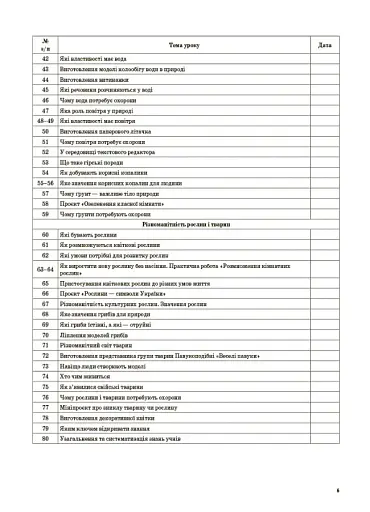 Я досліджую світ. 3 клас. Частина 1 (за підручником Т. Г. Гільберг, С. С. Тарнавської, Н. М. Павич) - фото 5