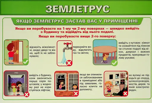 Бесіди для виховної години. Надзвичайні ситуації - фото 3