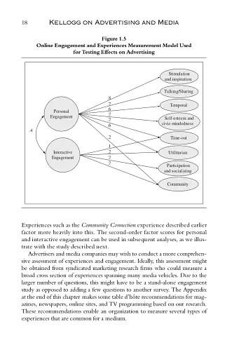 Kellogg on Advertising and Media: The Kellogg School of Management - фото 22