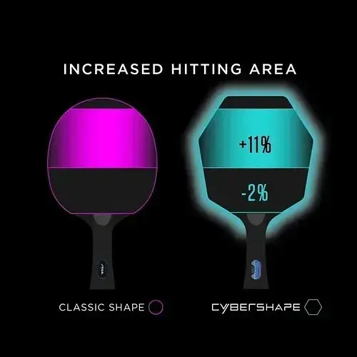 Набор для настольного тенниса Stiga Sonic V2 Cybershape 2 Bats 3 Balls (1210-1206-35) - фото 6