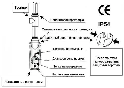ТЕН для рушникосушарки Heatpol GT-0.9 з терморегулятором 900 Вт Білий 30412 - фото 5