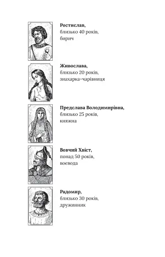 Метушня навколо престолу - фото 6