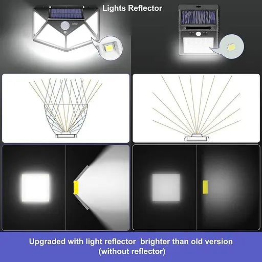 IOTSES Сонячні ліхтарі безпеки на відкритому повітрі, оновлені 270° Ширококутні сонячні світильники з датчиком руху PIR - фото 3