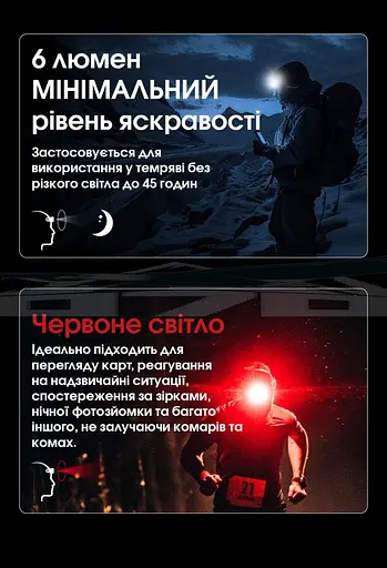 Налобний ліхтар Nitecore NU25 MCT UHE LED 400 люмен USB-C (9 режимів) - фото 10