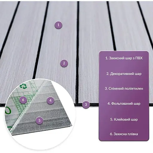 Покрытие виниловое самоклеющееся Wall Sticker 3D рейки 600х600х2.8мм Кедр серебряный SW-00002198 - фото 3