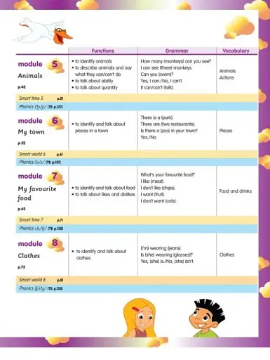 Smart Junior 2. Student's Book + ABC book - фото 3