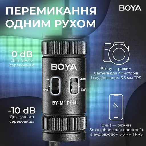 Мікрофон Boya BY-M1 Pro II Black (BY-M1 Pro II) - фото 7
