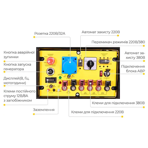 Генератор бензиновий газ/бензин Sigma 11/12 кВт двоциліндровий. з виведенням під АВР SIGMA (5711981) - фото 2