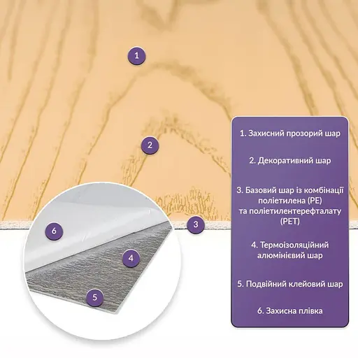 Самоклеящаяся стеновая PET плитка в рулоне 600х3000х2мм SW-00002433 - фото 2