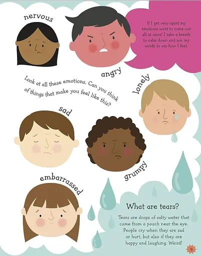 Stuff to Know When You Start School - фото 4