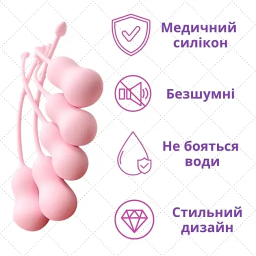 Набор вагинальных шариков I’MCUM Kegel Evolution 5 шт Розовый (IM-KGE002) - фото 6