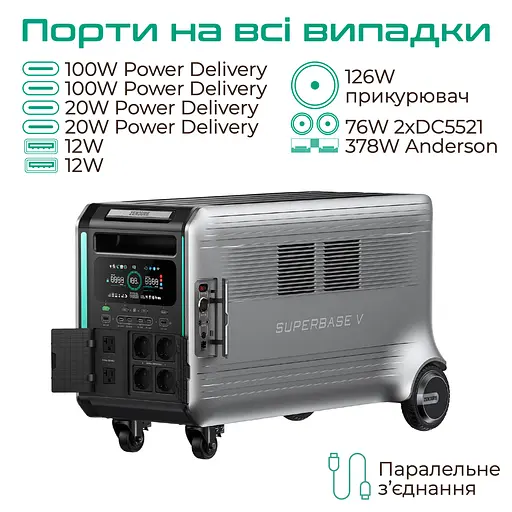 Зарядна станція Zendure SuperBase V4600 Black (4608 Вт/г) 3800Вт UPS LiFePo4 GridFlow WIFI/BT - фото 3