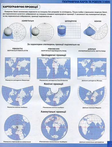Географія 8 клас. Атлас. Україна у світі: природа, населення - фото 3