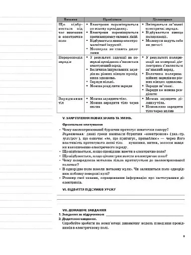 Фізика. Астрономія. 11 клас. I семестр. Рівень стандарту - фото 6