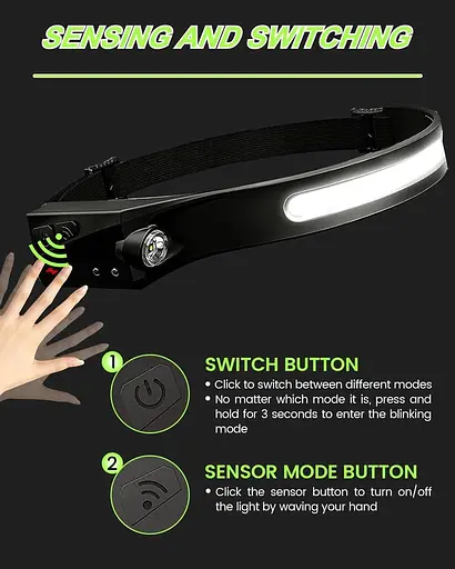 Перезаряджається налобний ліхтар Victoper 2 шт., фара з широким люменами 230º, 5 режимів налобних ліхтарів з датчиком руху - фото 2