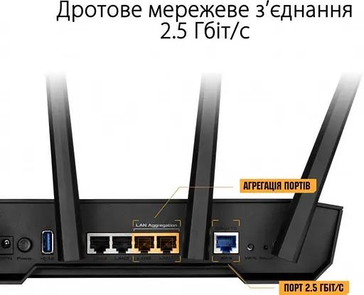 Бездротовий маршрутизатор Asus TUF Gaming AX3000 V2 (TUF-AX3000 V2) (90IG0790-MO3B00) - фото 4
