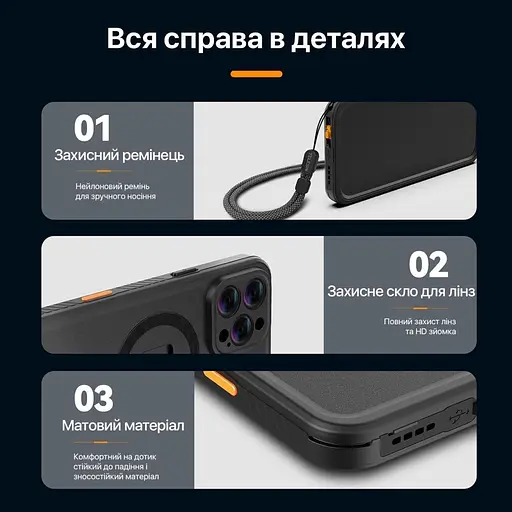 Водонепроницаемый чехол Telesin для iPhone 16 Pro Max with MagSafe P4-WTP-05 Black [135862] - фото 6
