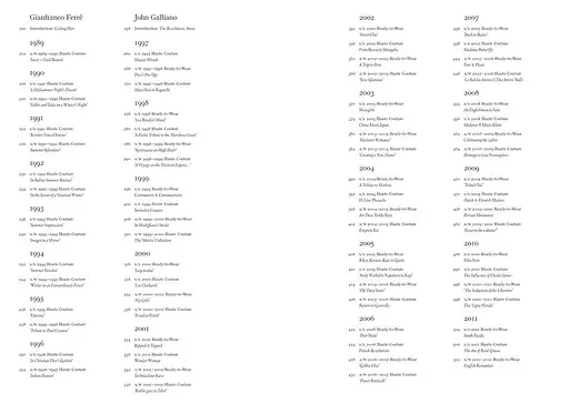 Dior Catwalk. The Complete Collections - Адели Сабатини, Александр Фьюри - фото 5