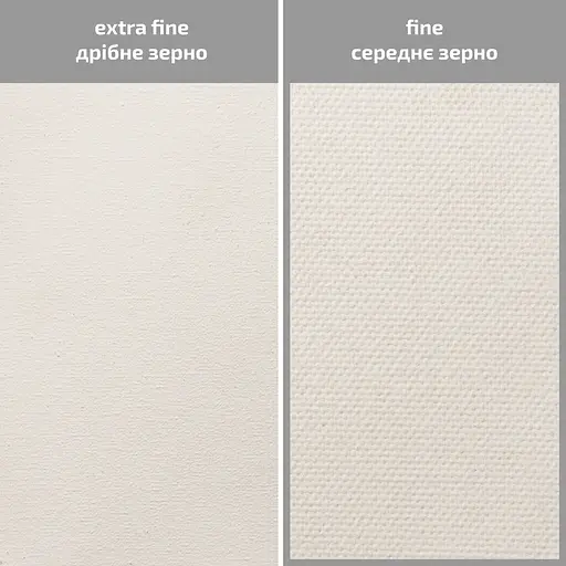 Полотно на подрамник Rosa Gallery среднее зерно хлопок акриловый грунт - фото 4