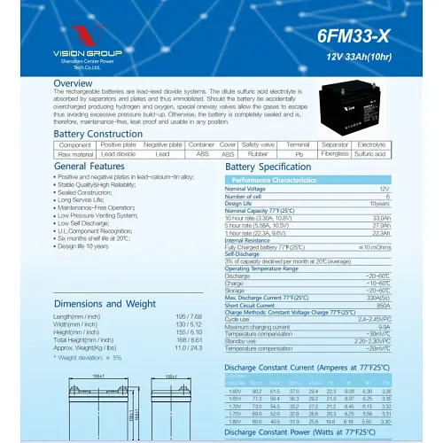 Аккумулятор Vision FM 12V 33Ah (6FM33-Х) - фото 2