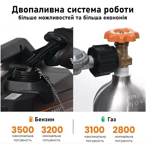 Генератор MaxPeedingRods MXR3500S (3,2 кВт) - фото 9