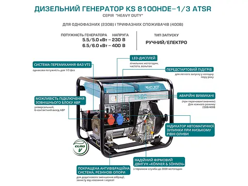 Генератор дизельний Konner&Sohnen 6/6.5 кВт KS 8100HDE-1/3 ATSR - фото 8